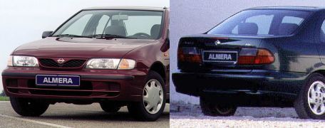SDN 1995-2000